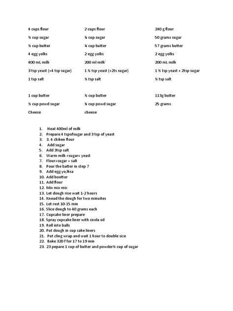 Ensaymada Recipe | PDF