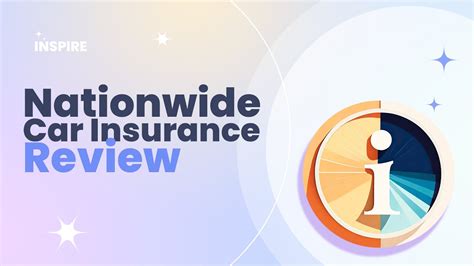 Nationwide Car Insurance Review Pros And Cons Youtube