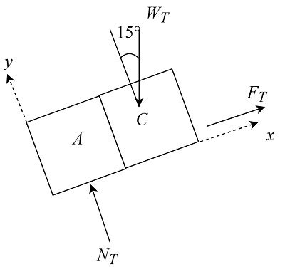 Three 4 Kg Packages A B And C Are Placed On A Conveyor Belt That Is