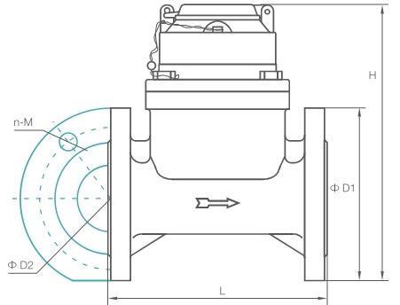 Model Jbwg Jb Water Meters