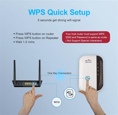 Cheap Mbps Wireless Wifi Repeater Wifi Signal Booster G Ap Router