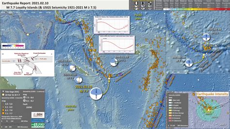 Earthquake Report M 7 7 Loyalty Islands Jay Patton Online