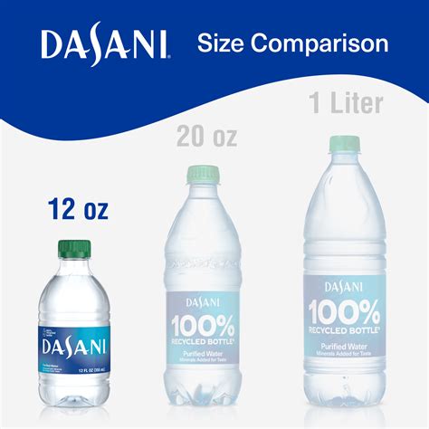 Dasani Purified Enhanced Mineral Water Liter Bottle Ph