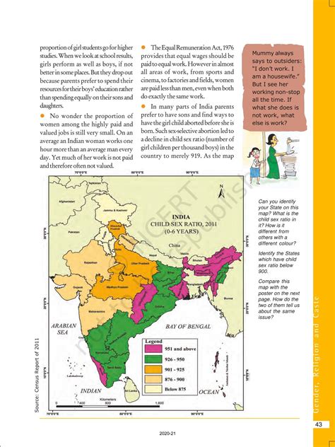 Gender Religion And Caste Ncert Book Of Class 10 Democratic Politics Ii