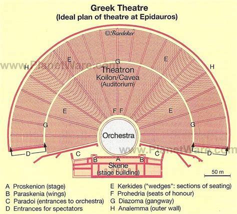 Map Of Greek Theatre Ancient Greek Theatre Theatre Greek