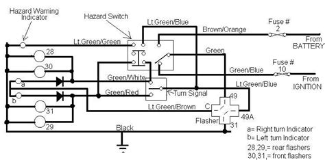 Classic Mini Hazard Switch Wiring