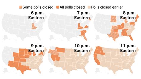 What Time Do The Polls Close A State By State Guide The New York Times