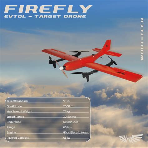 Firefly Vtol Target Drones Reconfigurable Propeller Driven Target Drones