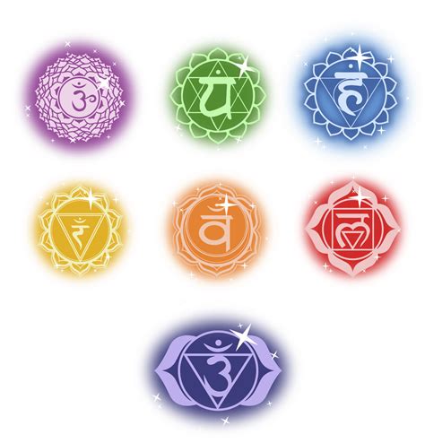 Chakra Pride Building Resilience In Children