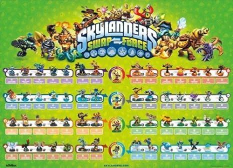 Amazon.com : Skylanders Swap Force Figure Poster 28" X 20.5 ...