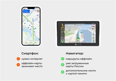 Навигаторы в машину: кому и зачем они нужны в 2023 году? — Журнал Ситилинк