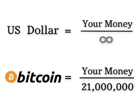 Zed Kun On Twitter RT TheBitcoinConf Bitcoin Is Easy Math