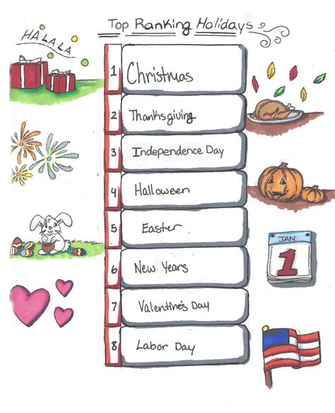 Talismans favorite holidays – The Talisman