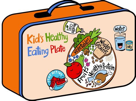 Kid’s Healthy Eating Plate – The Nutrition Source