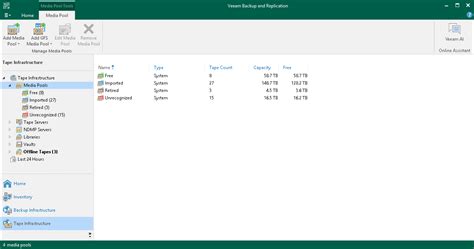 Service Media Pools User Guide For Microsoft Hyper V