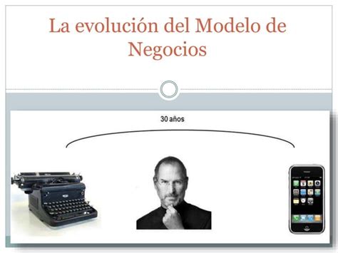 La Evolución Del Modelo De Negocios Ppt Descarga Gratuita