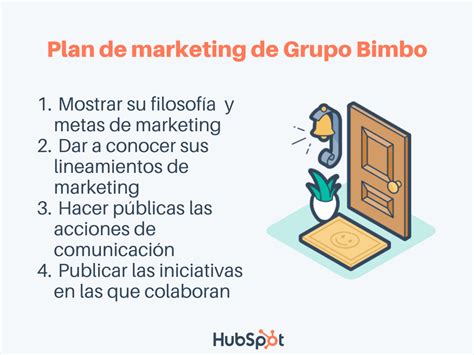 Ejemplos De Planes De Marketing Digital Exitosos Que Te Ayudar N A