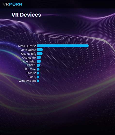 VRPorn The Annual Report VR Porn Blog VRPorn