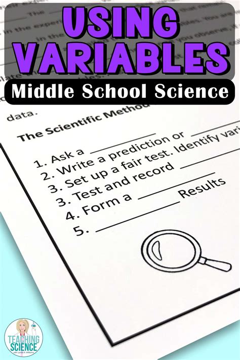 The Scientific Method And Using Variables For Middle School