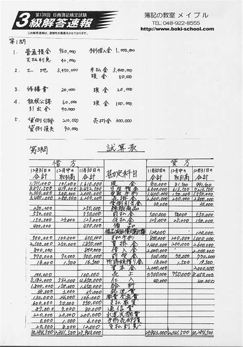 第139回 日商簿記検定3級最新の解答速報