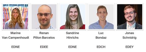 Preparing EPFL PhD Students for life beyond the PhD - EPFL 