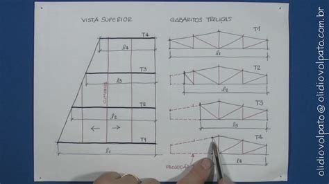 Dica Uma Lateral Da Obra Fora De Esquadro Como Definir Os Gabaritos