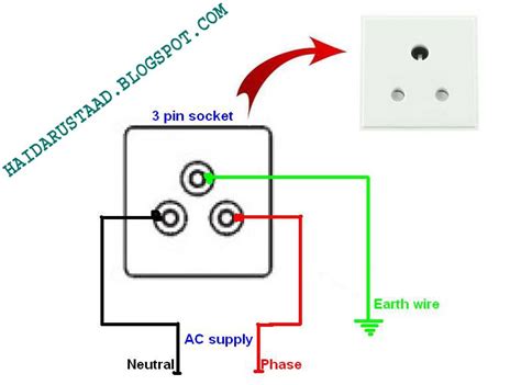 [DIAGRAM] 13 Pin Wiring Diagram Socket - MYDIAGRAM.ONLINE