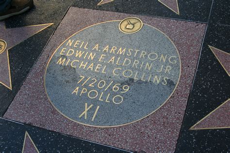 Hollywood Walk Of Fame List | Examples and Forms