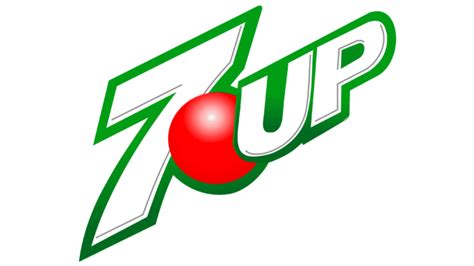 The Meaning and Evolution of the 7UP logo - Free Logo Design