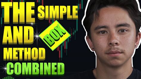 The Simple Highest Win Rate Trading Strategy Using The Best Forex