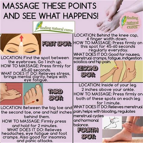 Acupressure Points That Help With Various Ailments Acupressure