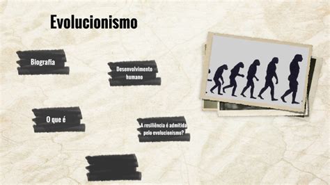 Evolucionismo By Kumki Murias On Prezi