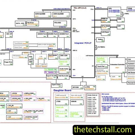 Acer Travelmate P214 Daz8iambaco Rev1a Schematic Diagram