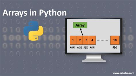 Arrays In Python How Does Array Work In Python