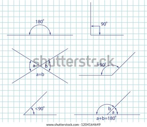 Angle Types Obtuse Right Acute Straight Stock Vector Royalty Free