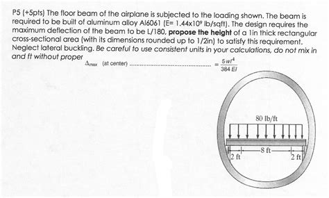 Solved P Pts The Floor Beam Of The Airplane Is Chegg