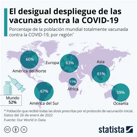 Maneras De Ver Un Mundo Desigual Flash Sales Emergencydentistry