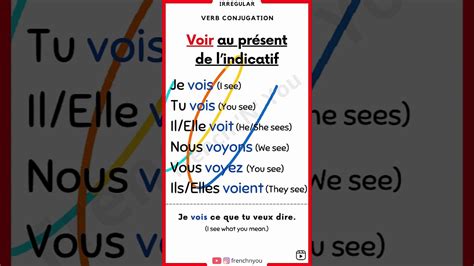 Voir au présent de l indicatif Verb Conjugation YouTube