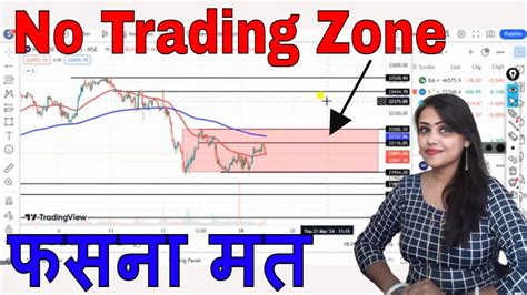 Tomorrow Market Prediction Tomorrow Trade Market In India Tomorrow