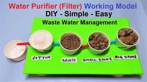 Water Purification Purifier Working Model Waste Management Inspire