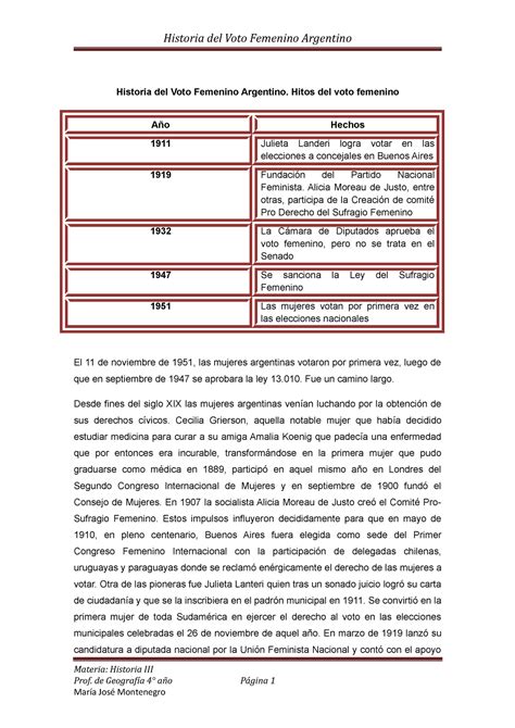 Historia De La Lucha Por El Voto Femenino Historia Del Voto Femenino