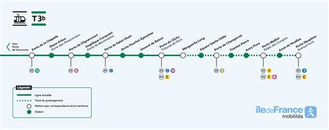 Prolongement du T3b découvrez les noms futures stations