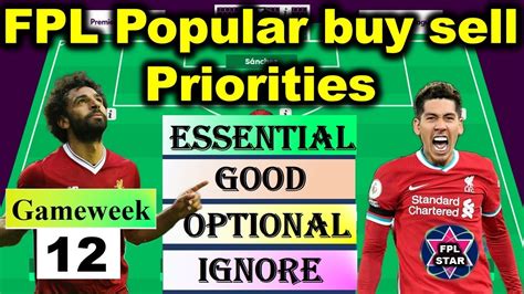 Fpl Gameweek Buy Sell Ranking Of Popular Transfer Fpl Gw