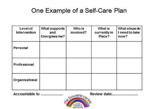 Self Care Plan Template Pdf