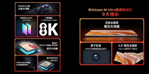 中興 Axon 40 Ultra 搭載新一代螢幕下鏡頭設計 自拍更清晰同步 推出採高通 S870 處理器的 Axon 40 Pro