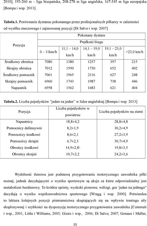 Trening Szybko Ci Lokomocyjnej I Si Y Eksplozywnej W Pi Ce No Nej Pdf