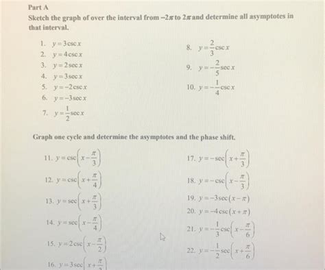 Solved Part A Sketch the graph of over the interval from | Chegg.com