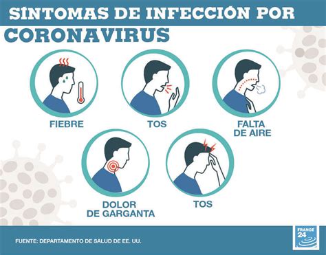 Cómo son las pruebas para detectar el coronavirus