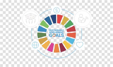 sdg goals wheel encircled  icons  reflect nature global goals
