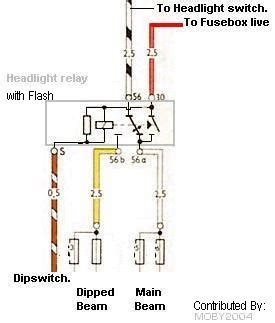 Vw Beetle Ignition Switch Wiring Diagram Database